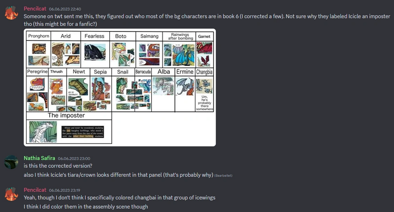 Datei:GN6 Jadeberg-Akademie Schüler Farben.png