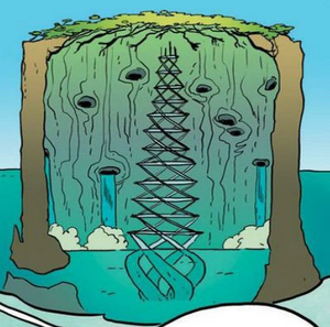 Datei:Sommerpalast Querschnitt.png